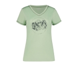 Kleur Blauw