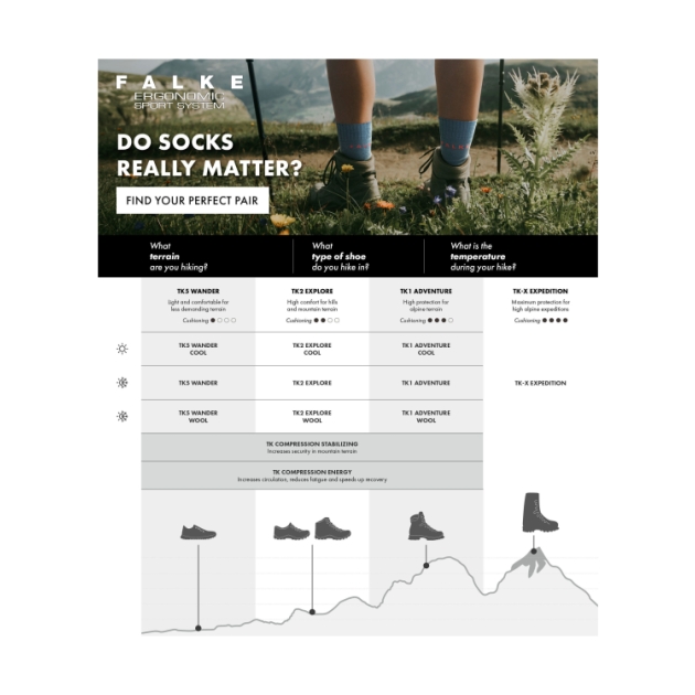 falke TK5 Wander Short 6598_blue pond 16461