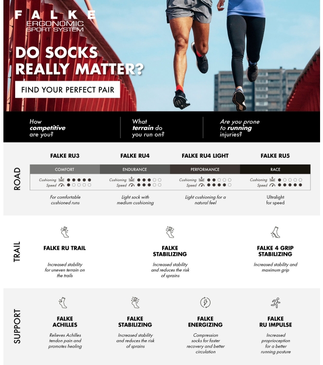 Falke wandelsokken 16705 licht grijs bij Leerentveldvrijetijd.nl