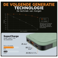 xtorm 20W Fuel Series Powerbank 10.000 Sage Green FS5103U