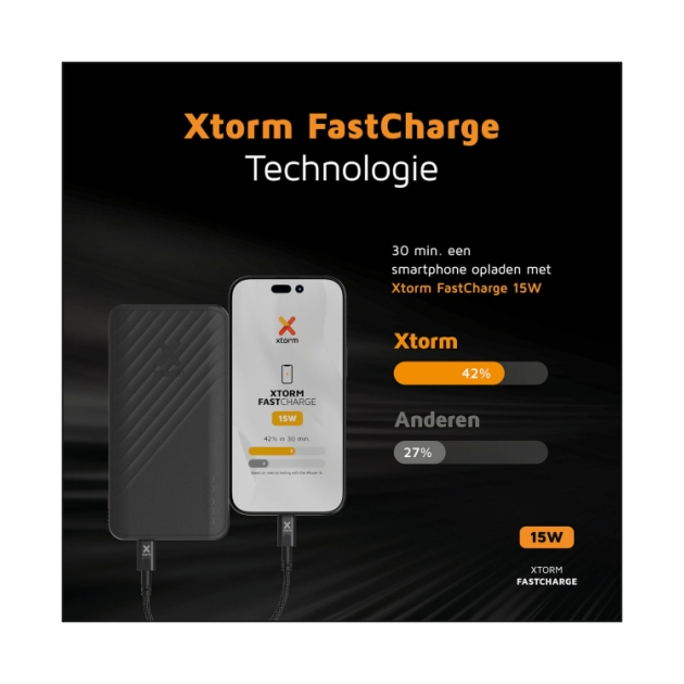 xtorm Xtorm 15W Go2 Powerbank 20.000 Charcoal Black XG2201