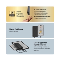 xtorm Xtorm 15W Go2 Powerbank 20.000 Charcoal Black XG2201