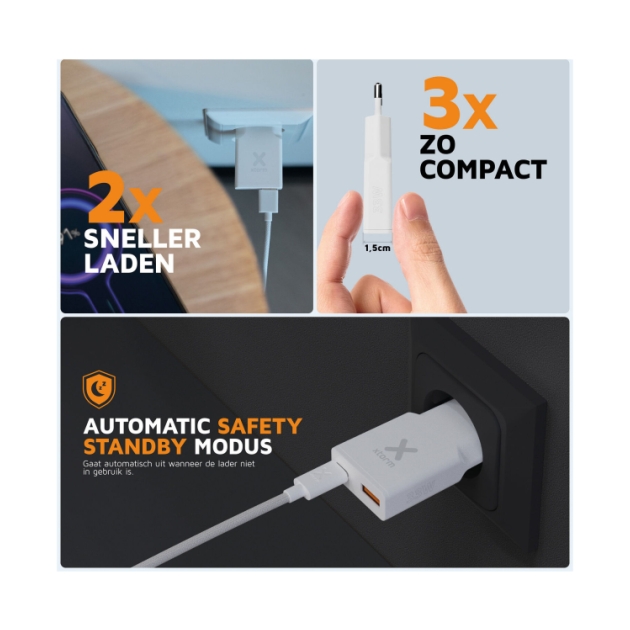 xtorm 33W Go2 SlimLine Charger - White White XG2SL033