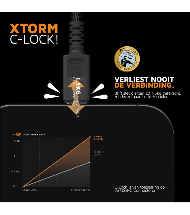 Xtorm Xtorm Next Gen cable USB-C PD Ultra 240W (1,5m) black CX3091 Black Xtorm electra CX3091 licht grijs bij Leerentveldvrijetijd.nl