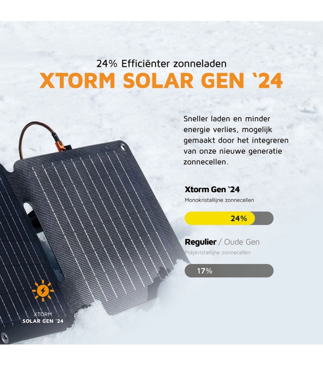Xtorm Xtorm SolarBooster 14W - Foldable Solar Panel XR2S14 Xtorm electra XR2S14 ecru bij Leerentveldvrijetijd.nl
