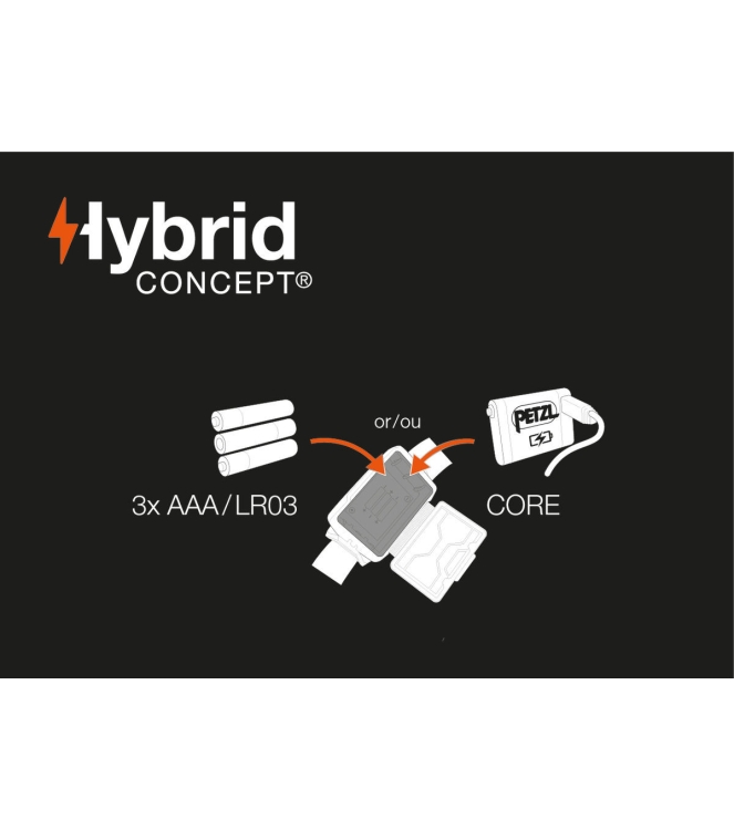 Petzl Petzl Tikka Core Hoofdlamp 450 lumens green E067AA02 Green Petzl verlichting E067AA02 blauw bij Leerentveldvrijetijd.nl