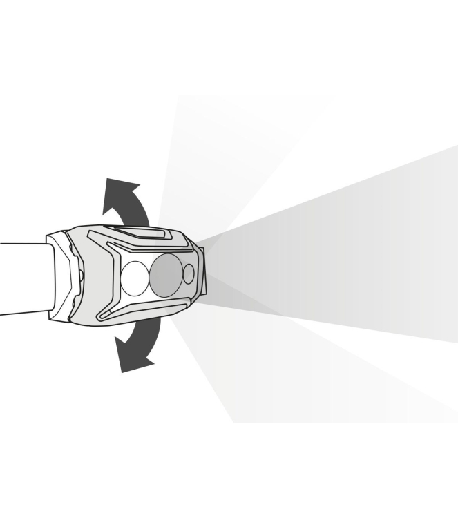 Petzl Petzl Actik Core hoofdlamp 600 lumens red E065AA03 Red Petzl verlichting E065AA03 geel bij Leerentveldvrijetijd.nl