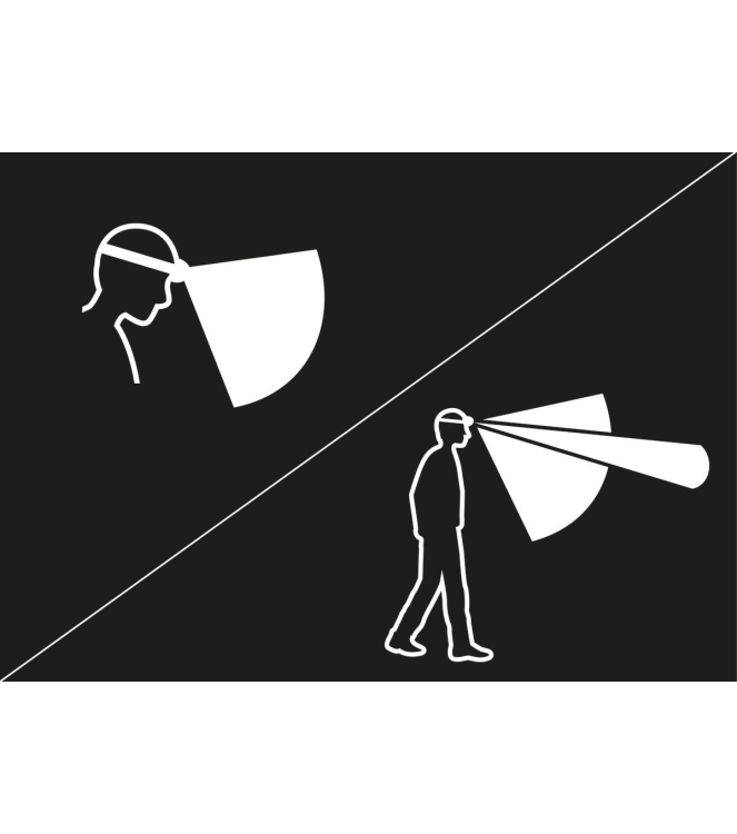 Petzl Petzl Aria 2 hoofdlamp 450 lumens camo E070BA01 Camo Petzl verlichting E070BA01 blauw bij Leerentveldvrijetijd.nl