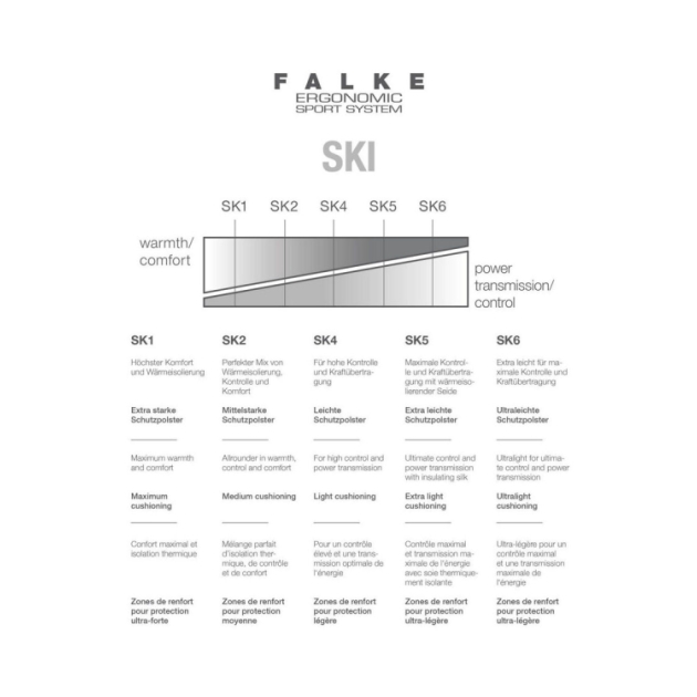 falke SK2 Skisokken Dames 8680 Rose 16523